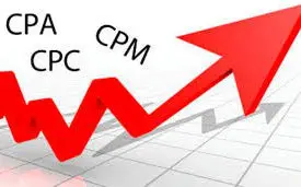 acronyms for advertising CPM, CPC etc.