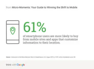 mobile location targeting works 