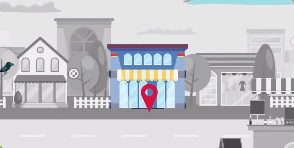 Location-based marketing
