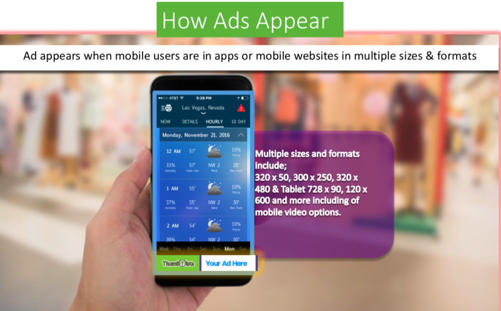 How mobile ads appear