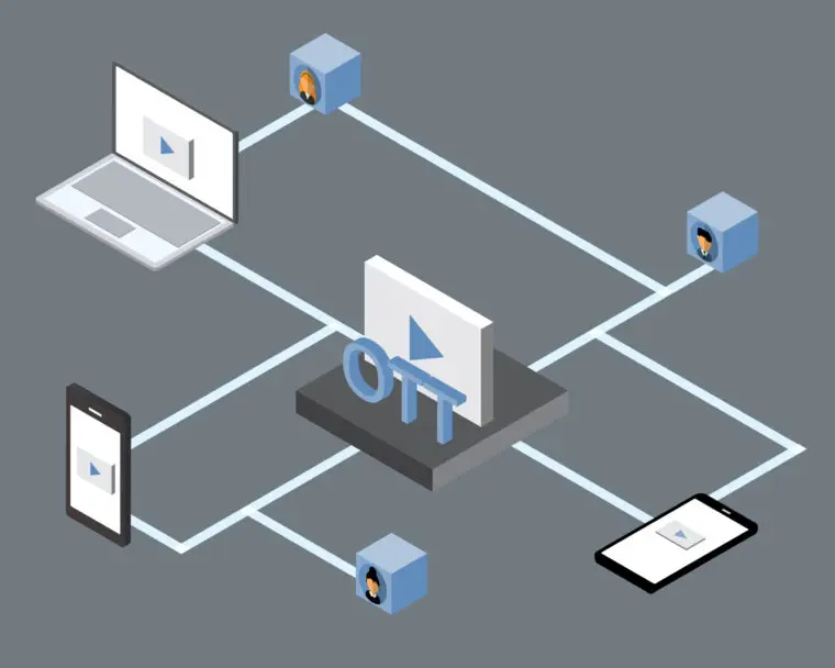 How OTT works