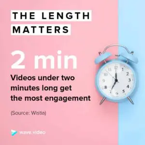 video stats