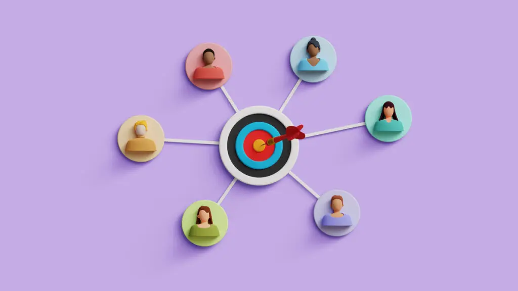 CRM targeting