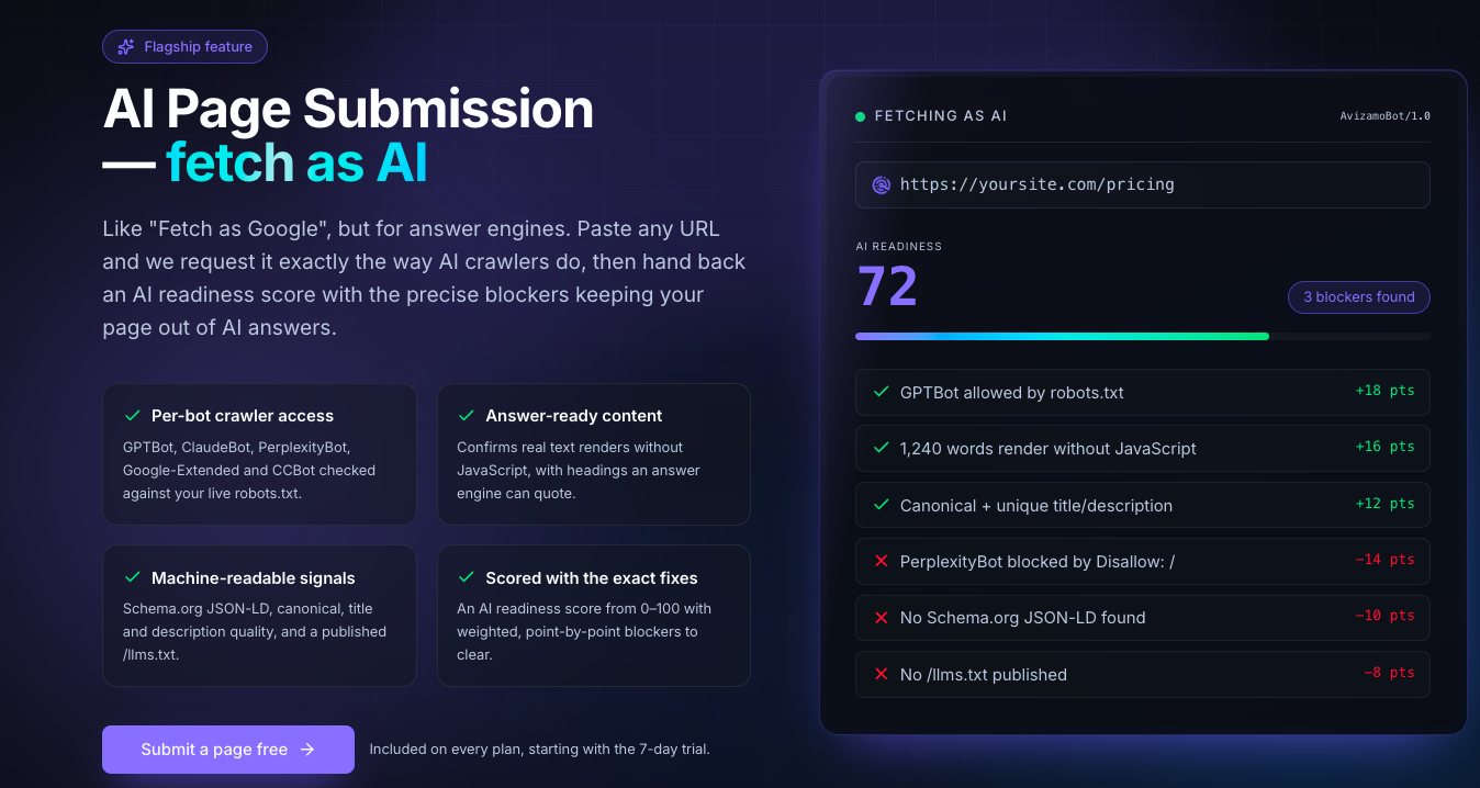 Features Avizamo AI page fetch